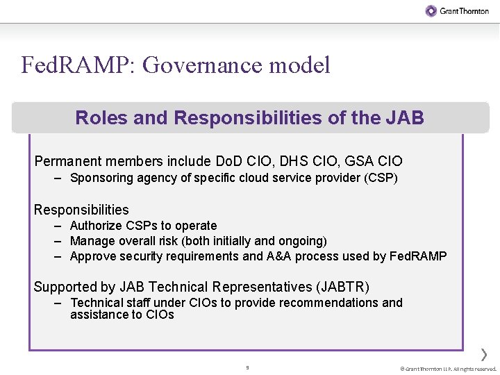 Fed. RAMP: Governance model Roles and Responsibilities of the JAB Permanent members include Do.