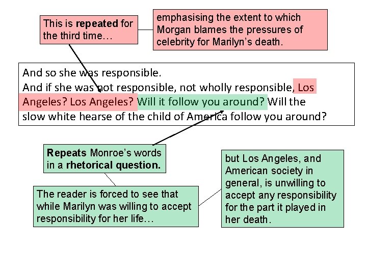 This is repeated for the third time… emphasising the extent to which Morgan blames