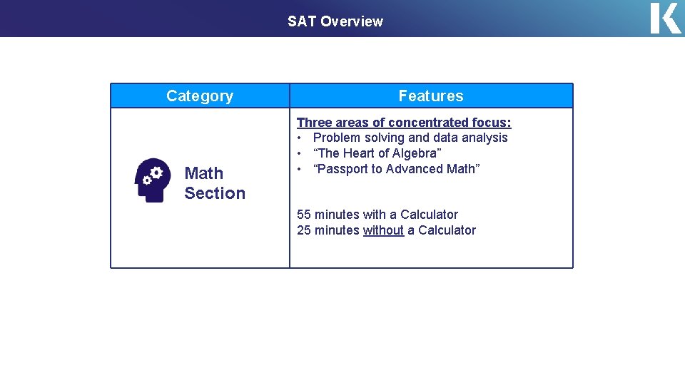 SAT Overview Category Math Section Features Three areas of concentrated focus: • Problem solving