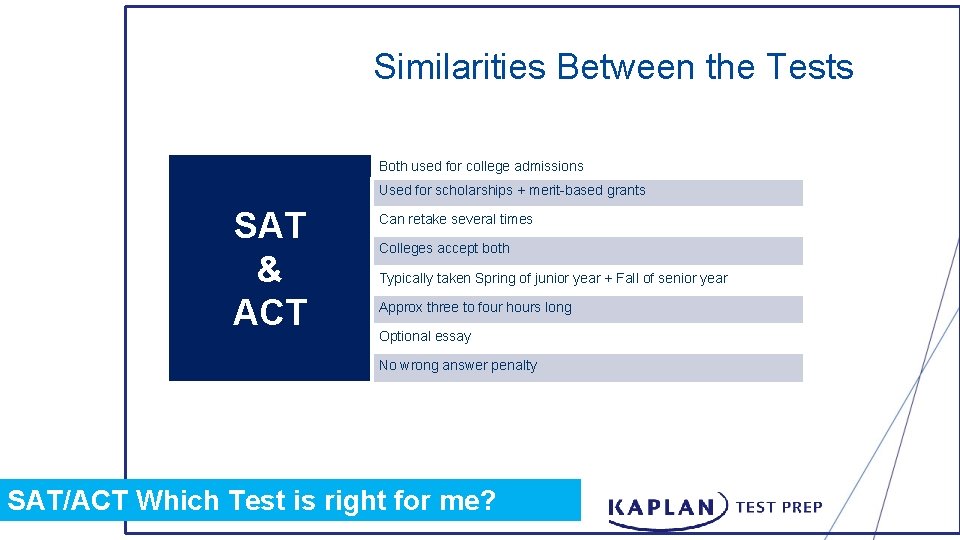 Similarities Between the Tests Both used for college admissions Used for scholarships + merit-based