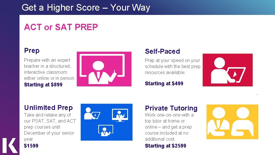 Get a Higher Score – Your Way ACT or SAT PREP Prep Self-Paced Prepare