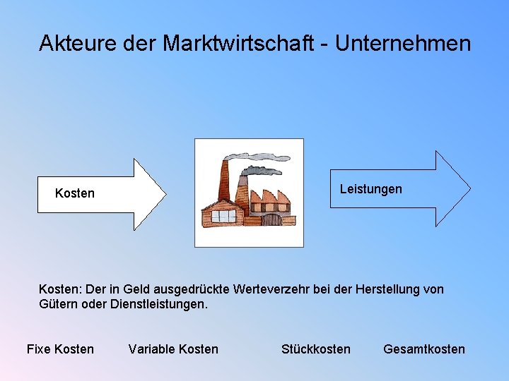 Akteure der Marktwirtschaft - Unternehmen Leistungen Kosten: Der in Geld ausgedrückte Werteverzehr bei der