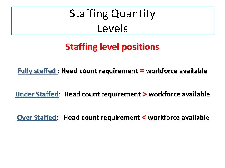 Staffing Quantity Levels Staffing level positions Fully staffed : Head count requirement = workforce