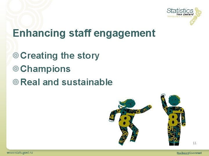 Enhancing staff engagement Creating the story Champions Real and sustainable 11 