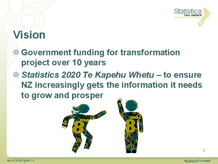 Vision Government funding for transformation project over 10 years Statistics 2020 Te Kapehu Whetu