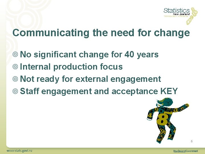 Communicating the need for change No significant change for 40 years Internal production focus