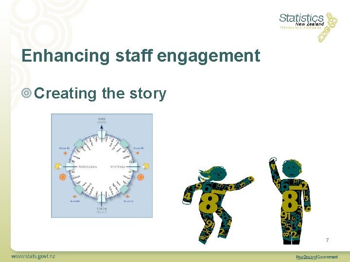 Enhancing staff engagement Creating the story 7 