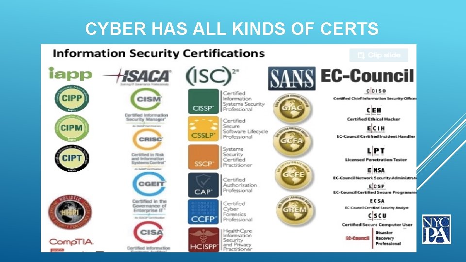  CYBER HAS ALL KINDS OF CERTS 