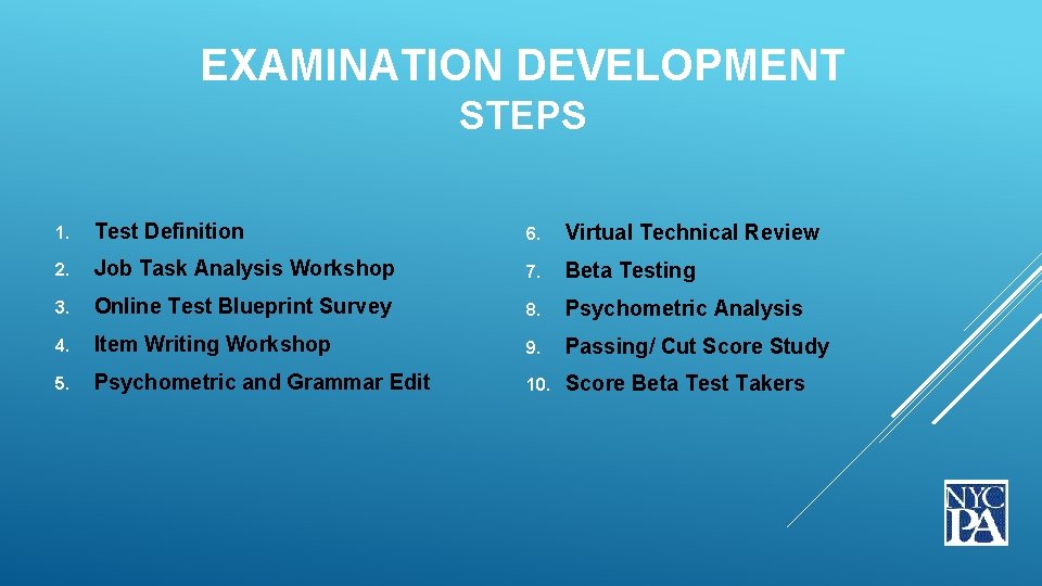 EXAMINATION DEVELOPMENT STEPS 1. Test Definition 6. Virtual Technical Review 2. Job Task Analysis