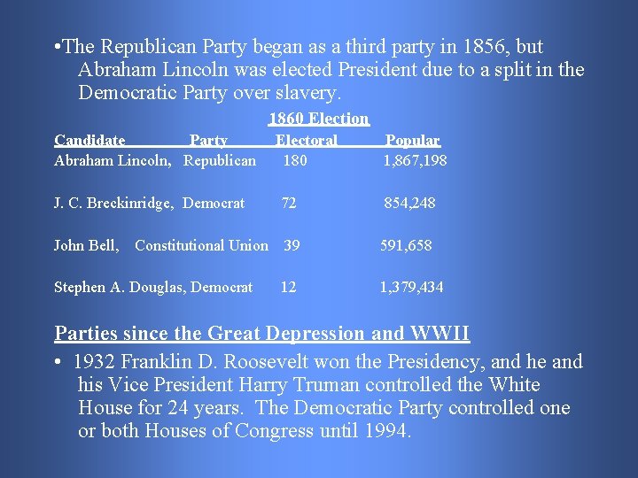  • The Republican Party began as a third party in 1856, but Abraham