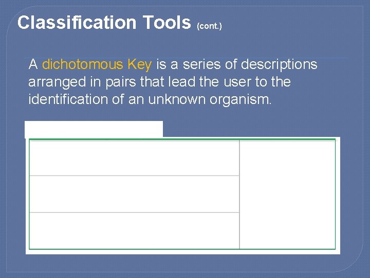 Classification Tools (cont. ) A dichotomous Key is a series of descriptions arranged in