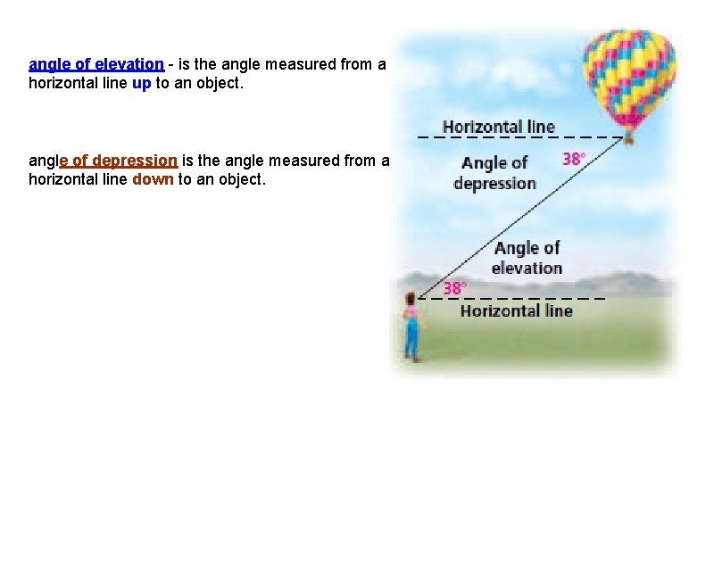angle of elevation - is the angle measured from a horizontal line up to