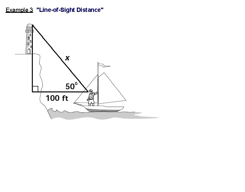 Example 3 "Line-of-Sight Distance" 