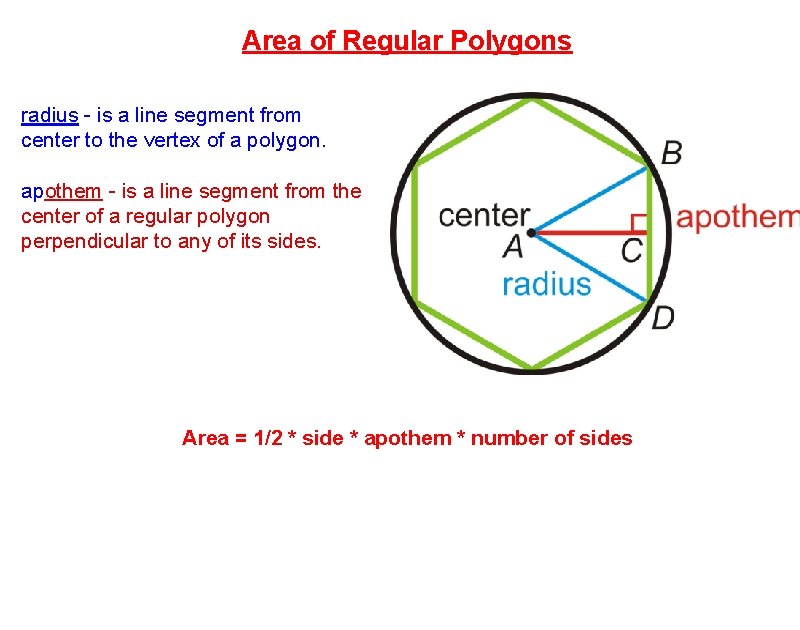 Area of Regular Polygons radius - is a line segment from center to the