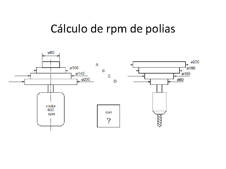 Cálculo de rpm de polias 