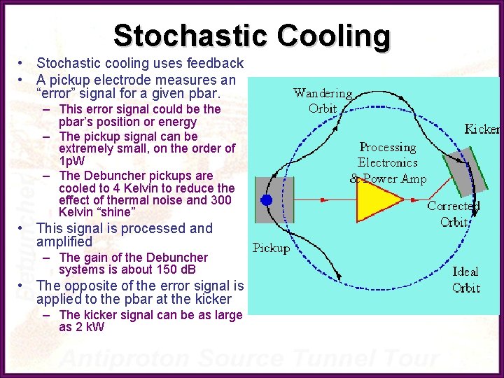 Stochastic Cooling • Stochastic cooling uses feedback • A pickup electrode measures an “error”