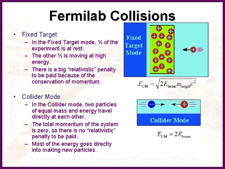 Fermilab Collisions • Fixed Target – In the Fixed Target mode, ½ of the