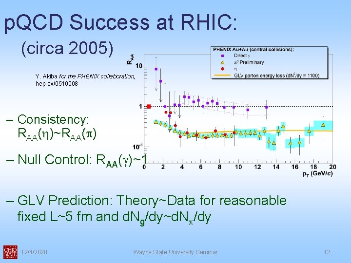 p. QCD Success at RHIC: (circa 2005) Y. Akiba for the PHENIX collaboration, hep-ex/0510008 p. QCD Success at RHIC: (circa 2005) Y. Akiba for the PHENIX collaboration, hep-ex/0510008