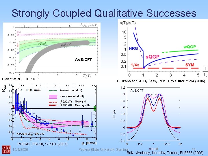 Strongly Coupled Qualitative Successes Ad. S/CFT Blaizot et al. , JHEP 0706 T. Hirano Strongly Coupled Qualitative Successes Ad. S/CFT Blaizot et al. , JHEP 0706 T. Hirano