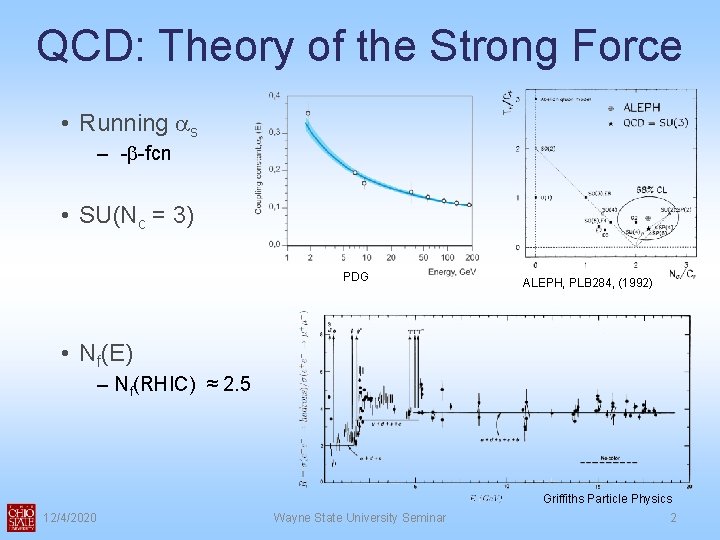 QCD: Theory of the Strong Force • Running as – -b-fcn • SU(Nc = QCD: Theory of the Strong Force • Running as – -b-fcn • SU(Nc =