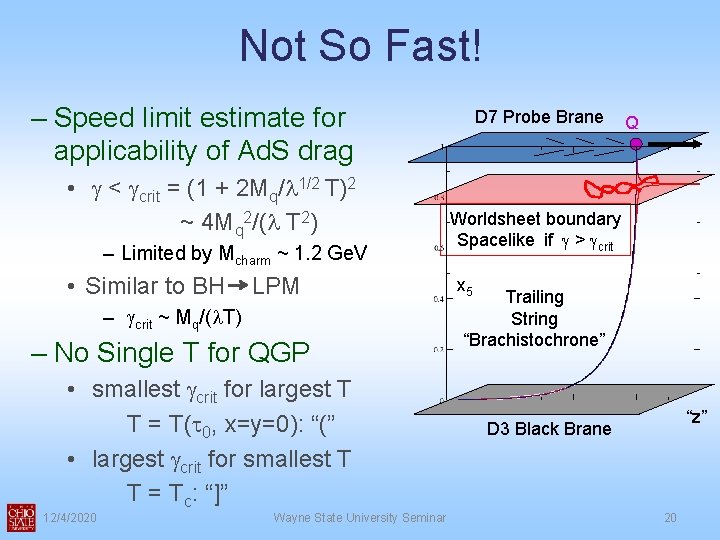 Not So Fast! – Speed limit estimate for applicability of Ad. S drag • Not So Fast! – Speed limit estimate for applicability of Ad. S drag •