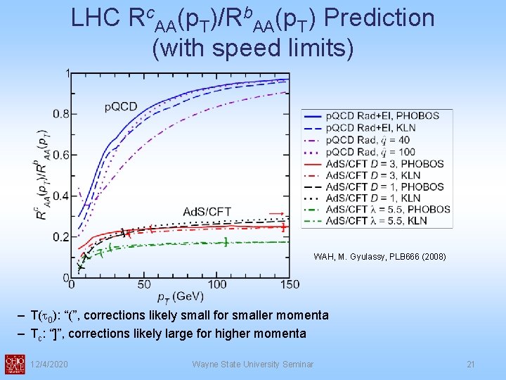 LHC Rc. AA(p. T)/Rb. AA(p. T) Prediction (with speed limits) WAH, M. Gyulassy, PLB LHC Rc. AA(p. T)/Rb. AA(p. T) Prediction (with speed limits) WAH, M. Gyulassy, PLB