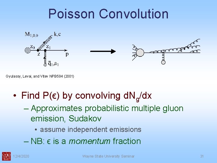 Poisson Convolution Gyulassy, Levai, and Vitev NPB 594 (2001) • Find P(ϵ) by convolving Poisson Convolution Gyulassy, Levai, and Vitev NPB 594 (2001) • Find P(ϵ) by convolving