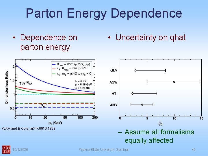 Parton Energy Dependence • Dependence on parton energy WAH and B Cole, ar. Xiv: Parton Energy Dependence • Dependence on parton energy WAH and B Cole, ar. Xiv: