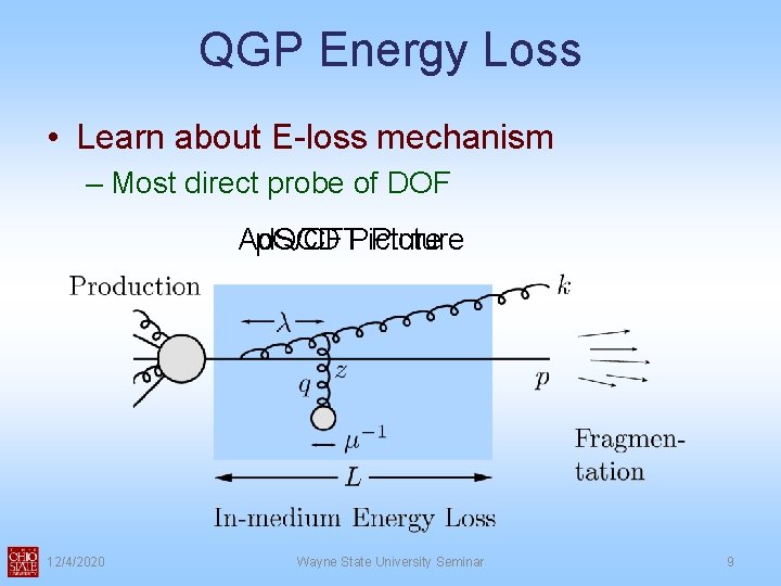 QGP Energy Loss • Learn about E-loss mechanism – Most direct probe of DOF QGP Energy Loss • Learn about E-loss mechanism – Most direct probe of DOF