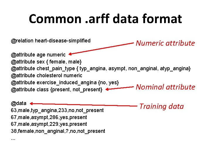 Common. arff data format @relation heart-disease-simplified Numeric attribute @attribute age numeric @attribute sex {