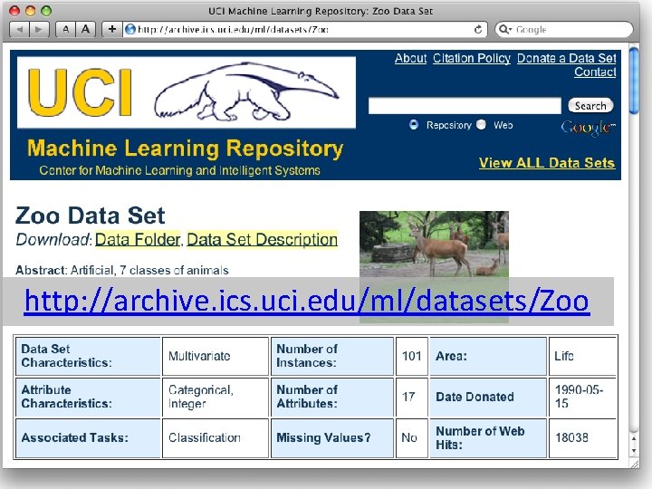 http: //archive. ics. uci. edu/ml/datasets/Zoo 