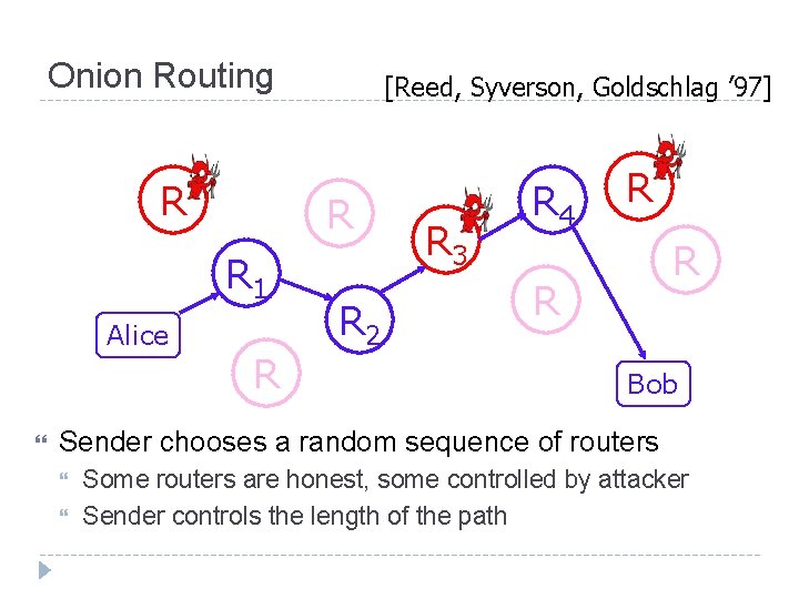 Onion Routing R R R 1 Alice [Reed, Syverson, Goldschlag ’ 97] R R