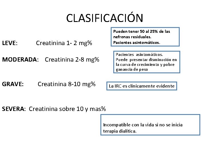 CLASIFICACIÓN Pueden tener 50 al 25% de las nefronas residuales. Pacientes asintomáticos. LEVE: Creatinina CLASIFICACIÓN Pueden tener 50 al 25% de las nefronas residuales. Pacientes asintomáticos. LEVE: Creatinina