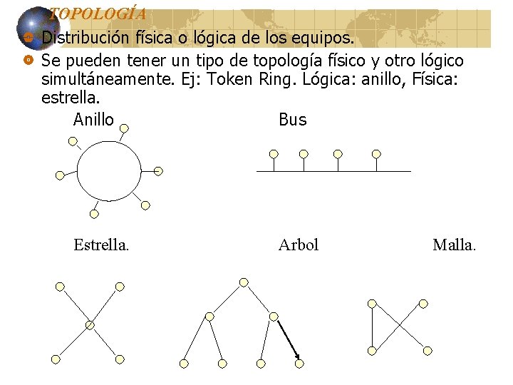 TOPOLOGÍA Distribución física o lógica de los equipos. Se pueden tener un tipo de TOPOLOGÍA Distribución física o lógica de los equipos. Se pueden tener un tipo de