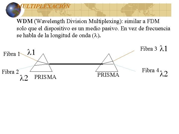 MULTIPLEXACIÓN WDM (Wavelength Division Multiplexing): similar a FDM solo que el dispositivo es un MULTIPLEXACIÓN WDM (Wavelength Division Multiplexing): similar a FDM solo que el dispositivo es un