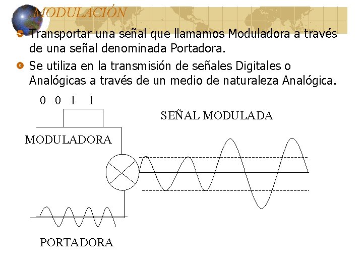 MODULACIÓN Transportar una señal que llamamos Moduladora a través de una señal denominada Portadora. MODULACIÓN Transportar una señal que llamamos Moduladora a través de una señal denominada Portadora.
