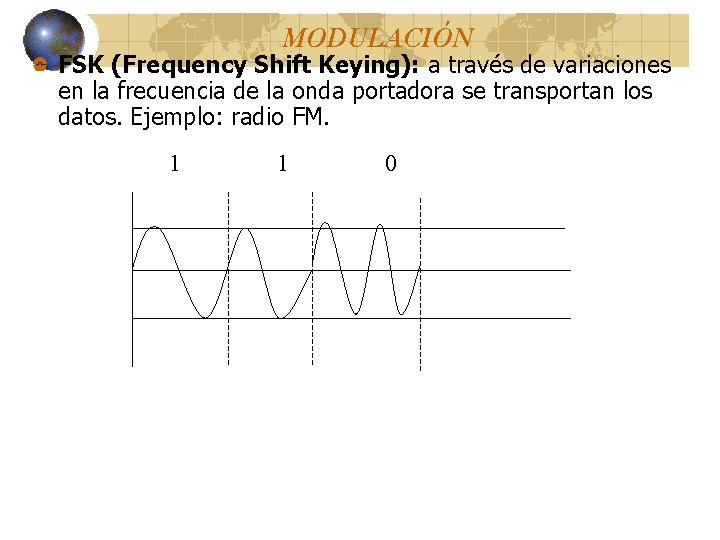 MODULACIÓN FSK (Frequency Shift Keying): a través de variaciones en la frecuencia de la MODULACIÓN FSK (Frequency Shift Keying): a través de variaciones en la frecuencia de la