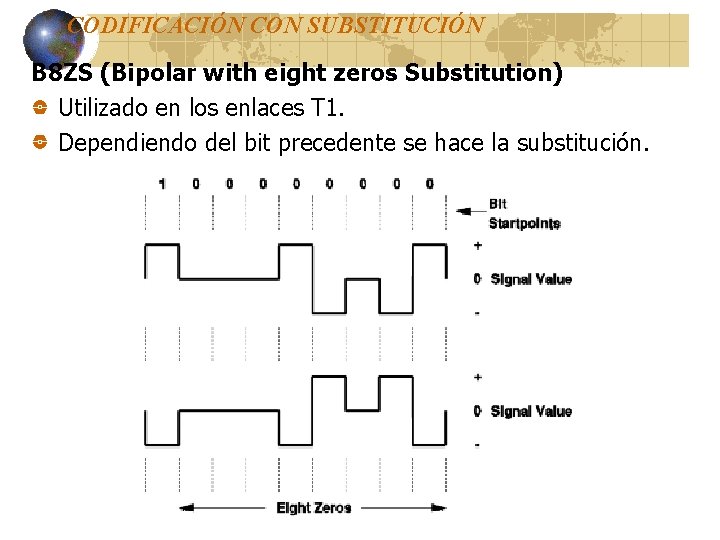 CODIFICACIÓN CON SUBSTITUCIÓN B 8 ZS (Bipolar with eight zeros Substitution) Utilizado en los CODIFICACIÓN CON SUBSTITUCIÓN B 8 ZS (Bipolar with eight zeros Substitution) Utilizado en los