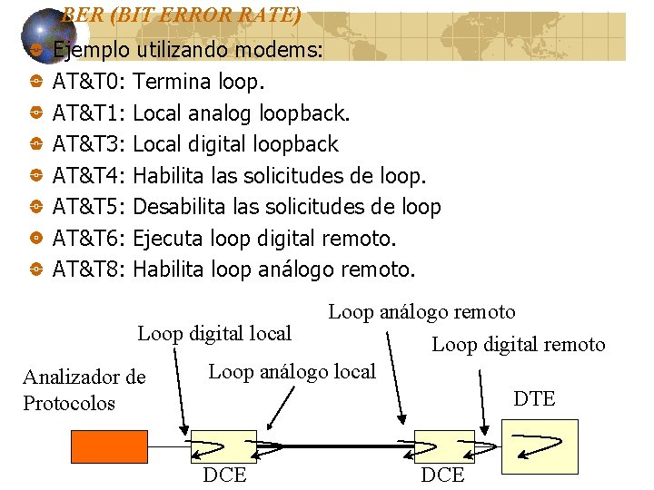 BER (BIT ERROR RATE) Ejemplo utilizando modems: AT&T 0: Termina loop. AT&T 1: Local BER (BIT ERROR RATE) Ejemplo utilizando modems: AT&T 0: Termina loop. AT&T 1: Local