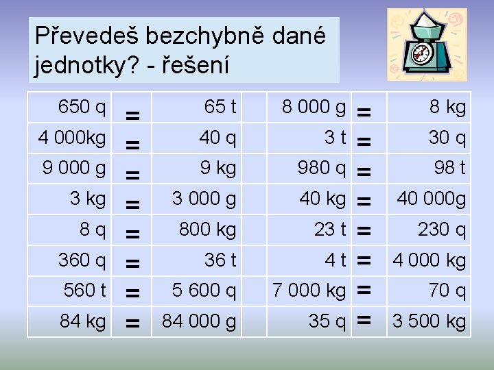 Převedeš bezchybně dané jednotky? - řešení 650 q 4 000 kg 9 000 g