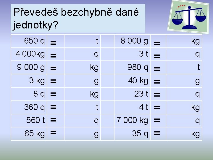 Převedeš bezchybně dané jednotky? 650 q 4 000 kg 9 000 g 3 kg