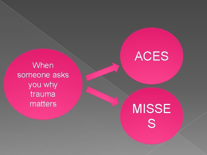 When someone asks you why trauma matters ACES MISSE S When someone asks you why trauma matters ACES MISSE S