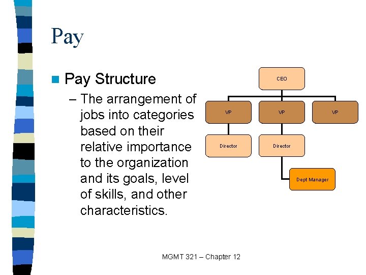 Pay n Pay Structure CEO – The arrangement of jobs into categories based on