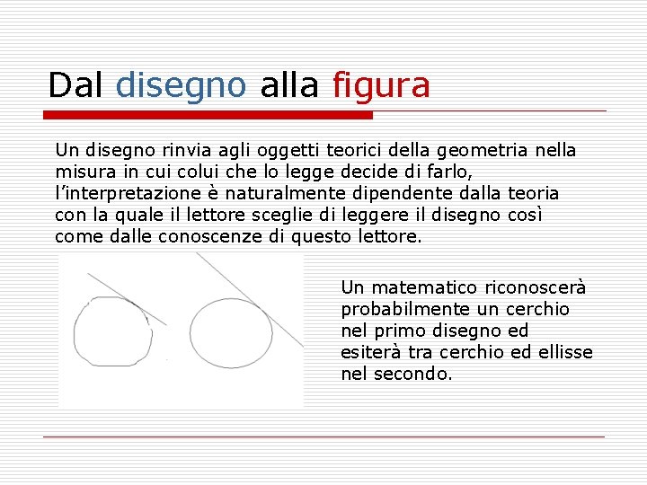 Dal disegno alla figura Un disegno rinvia agli oggetti teorici della geometria nella misura