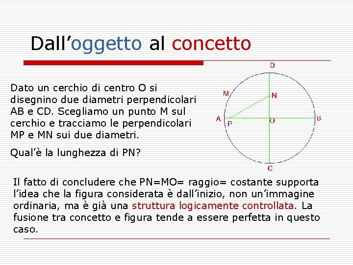 Dall’oggetto al concetto Dato un cerchio di centro O si disegnino due diametri perpendicolari