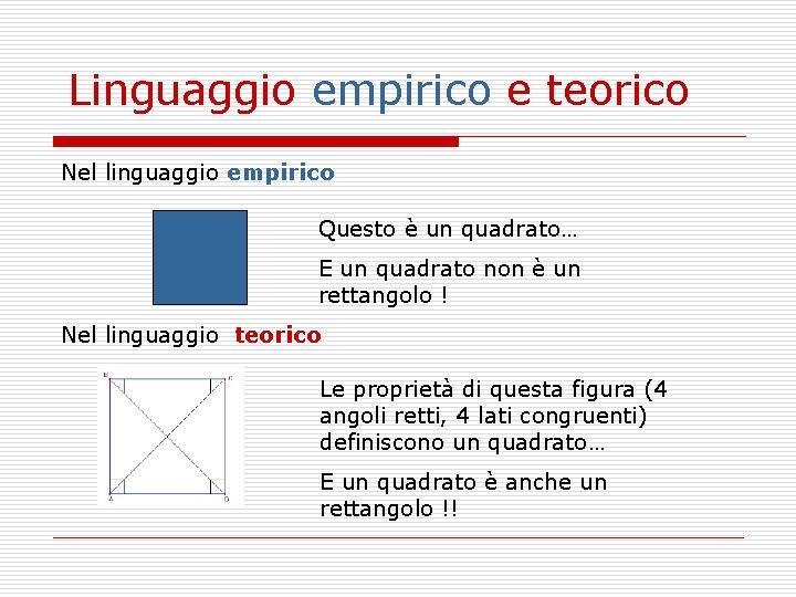 Linguaggio empirico e teorico Nel linguaggio empirico Questo è un quadrato… E un quadrato