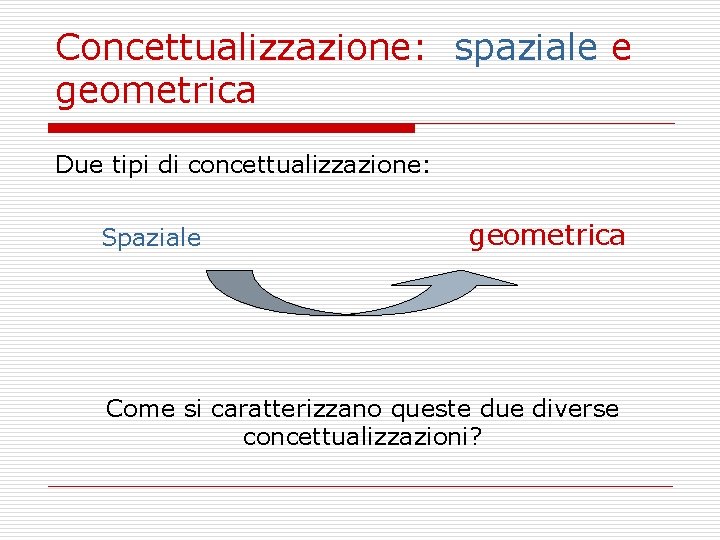 Concettualizzazione: spaziale e geometrica Due tipi di concettualizzazione: Spaziale geometrica Come si caratterizzano queste