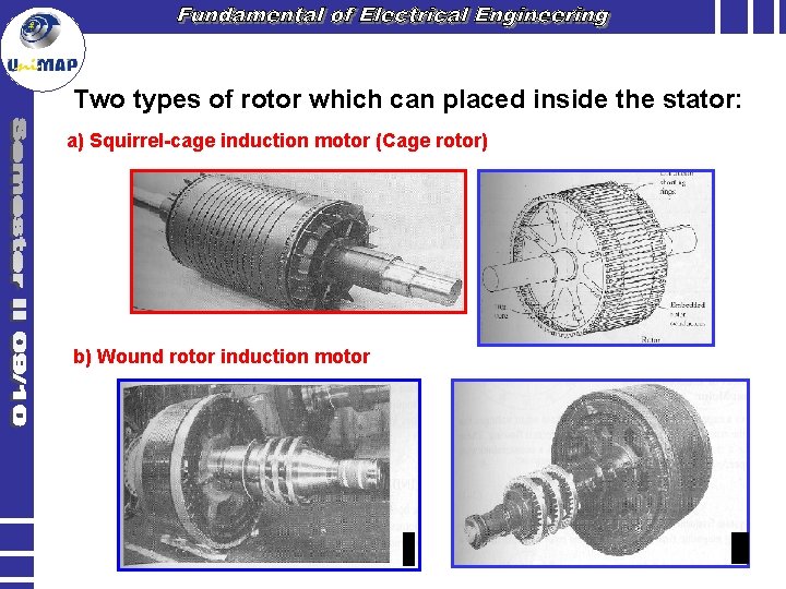 Two types of rotor which can placed inside the stator: a) Squirrel-cage induction motor