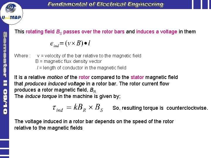 This rotating field BS passes over the rotor bars and induces a voltage in