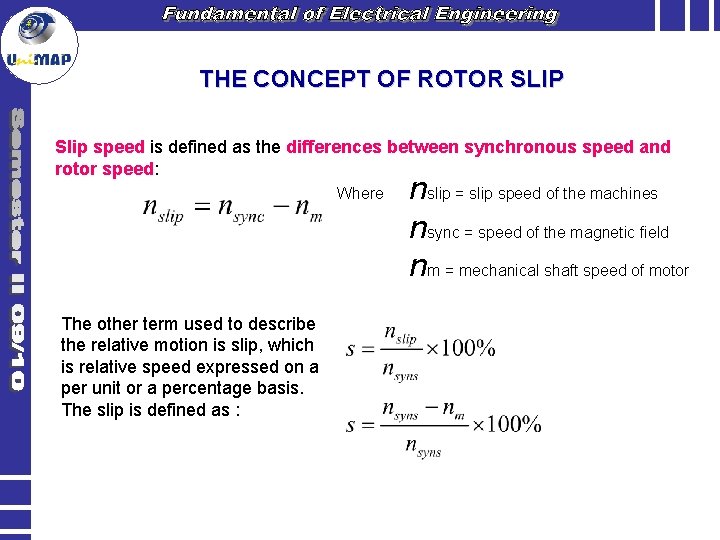 THE CONCEPT OF ROTOR SLIP Slip speed is defined as the differences between synchronous